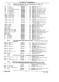 Previous Page - Parts Catalog 31 July 1987