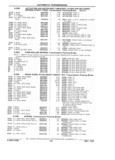 Previous Page - Parts Catalog 31 July 1987