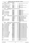 Previous Page - Parts Catalog 31 July 1987