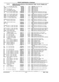 Previous Page - Parts Catalog 31 July 1987