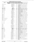 Previous Page - Parts Catalog 31 July 1987