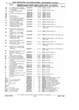 Next Page - Parts Catalog 31 July 1987