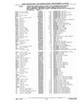 Next Page - Parts Catalog 31 July 1987