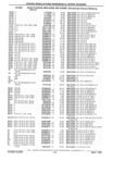 Previous Page - Parts Catalog 31 July 1987