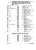 Previous Page - Parts Catalog 31 July 1987