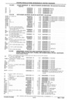 Previous Page - Parts Catalog 31 July 1987