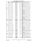 Previous Page - Parts Catalog 31 July 1987