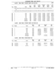 Next Page - Parts Catalog 31 July 1987