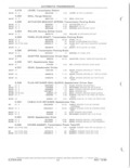 Next Page - Parts and Accessories Catalog 52D October 1986