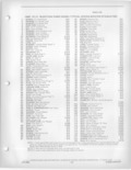 Previous Page - Parts and Accessories Catalog 52D October 1986