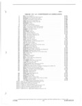 Previous Page - Parts and Accessories Catalog 52D October 1986