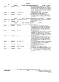 Next Page - Parts and Illustration Catalog M-SB September 1987