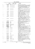 Previous Page - Parts and Illustration Catalog M-SB September 1987