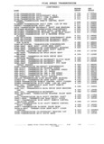 Previous Page - Parts and Illustration Catalog M-SB September 1987