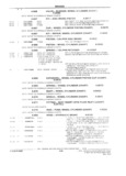 Previous Page - Parts and Illustration Catalog M-SB September 1987