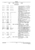 Previous Page - Parts and Illustration Catalog M-SB September 1987