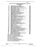 Next Page - Parts and Illustration Catalog M-SB September 1987