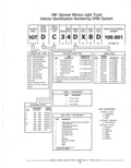 Previous Page - Parts Catalog 52A February 1987