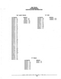 Previous Page - Parts Catalog 52A February 1987