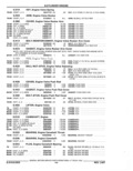 Previous Page - Parts Catalog 52A February 1987
