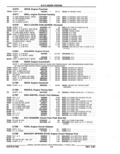 Next Page - Parts Catalog 52A February 1987