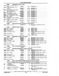 Previous Page - Parts Catalog 52A February 1987