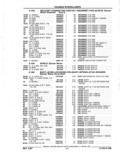 Previous Page - Parts Catalog 52A February 1987