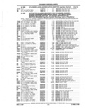Previous Page - Parts Catalog 52A February 1987
