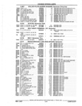 Previous Page - Parts Catalog 52A February 1987