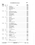 Previous Page - Parts Catalog 52A February 1987