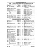 Previous Page - Parts Catalog 52A February 1987