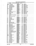 Next Page - Parts Catalog 52A February 1987