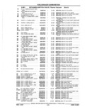 Next Page - Parts Catalog 52A February 1987