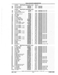 Previous Page - Parts Catalog 52A February 1987
