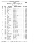 Next Page - Parts Catalog 52A February 1987