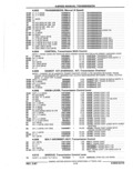 Next Page - Parts Catalog 52A February 1987