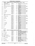 Previous Page - Parts Catalog 52A February 1987