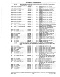 Previous Page - Parts Catalog 52A February 1987