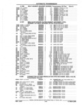 Next Page - Parts Catalog 52A February 1987
