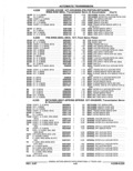 Previous Page - Parts Catalog 52A February 1987