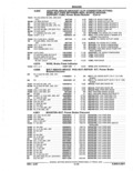 Previous Page - Parts Catalog 52A February 1987