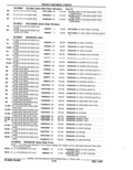 Previous Page - Parts Catalog 52A February 1987