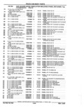 Next Page - Parts Catalog 52A February 1987