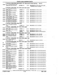 Previous Page - Parts Catalog 52A February 1987