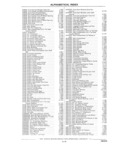Next Page - Parts and Illustration Catalog P&A 17F June 1988