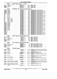 Previous Page - Parts and Illustration Catalog P&A 17F June 1988