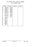 Next Page - Parts and Illustration Catalog P&A 17F June 1988