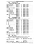 Previous Page - Parts and Illustration Catalog P&A 17F June 1988