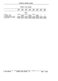 Next Page - Parts and Illustration Catalog P&A 17F June 1988