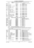 Previous Page - Parts and Illustration Catalog P&A 17F June 1988